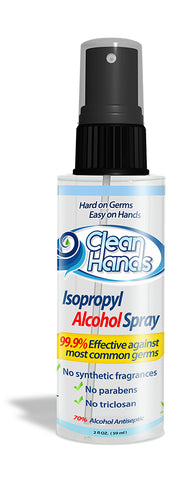 Clean Hands Sanitizing Spray